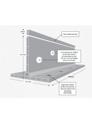 K135 K Form Screed Rails